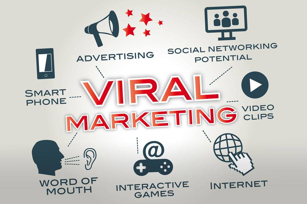 Referral & Viral Marketing cùng học viện kinh doanh spa SBA